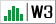 W3Counter Web Stats